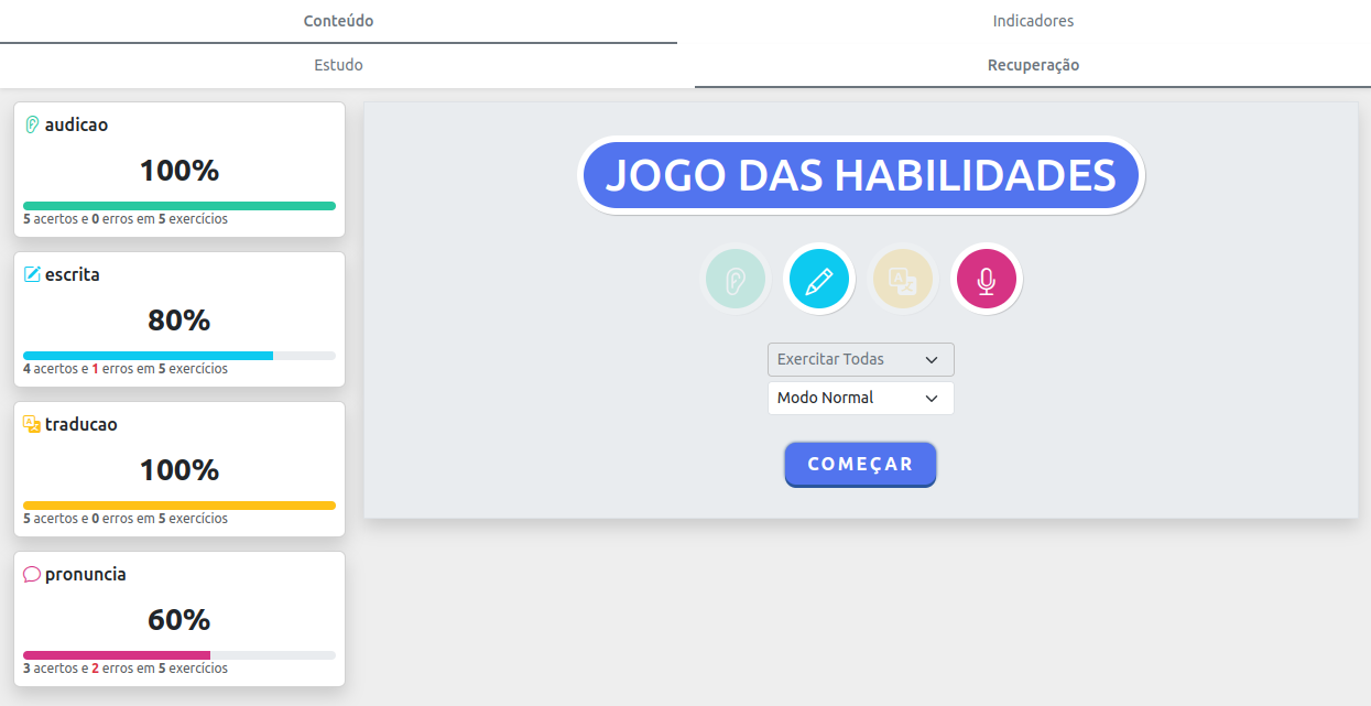 Sessão de reforço personalizado para o máximo desempenho do estudante